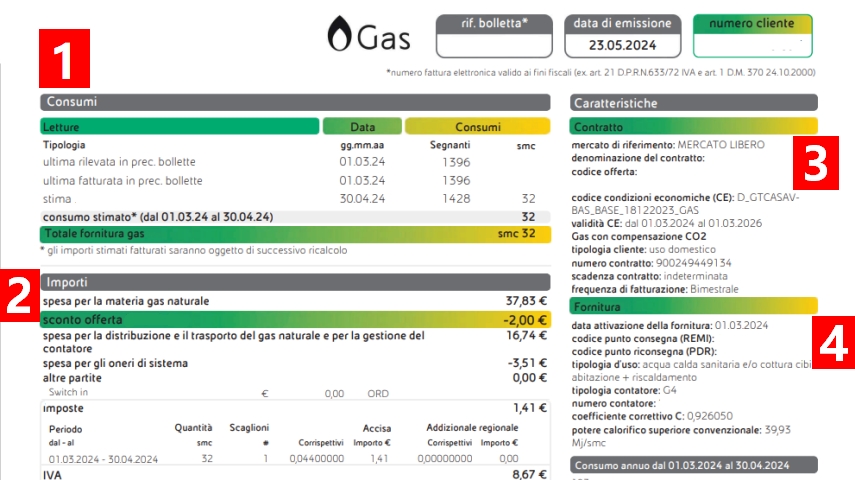 Lettura bolletta luce e gas | SOS Utenze & Servizi